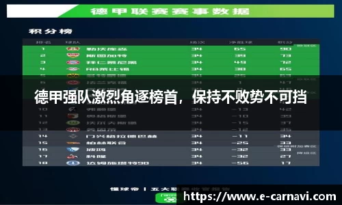 德甲强队激烈角逐榜首，保持不败势不可挡