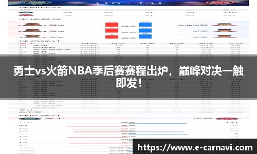 勇士vs火箭NBA季后赛赛程出炉，巅峰对决一触即发！