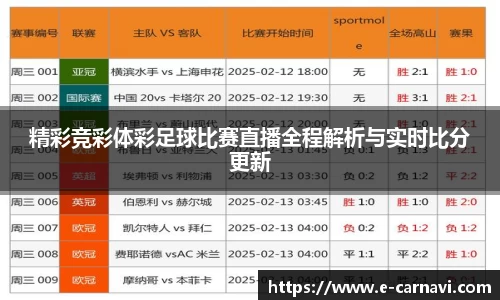 精彩竞彩体彩足球比赛直播全程解析与实时比分更新