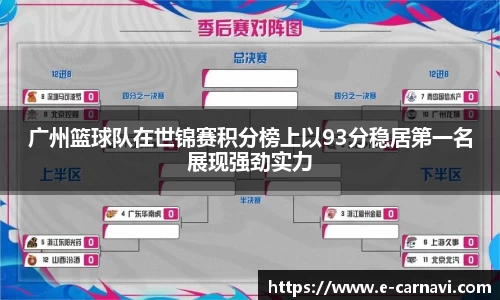 广州篮球队在世锦赛积分榜上以93分稳居第一名展现强劲实力