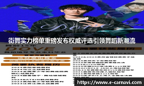 街舞实力榜单重磅发布权威评选引领舞蹈新潮流